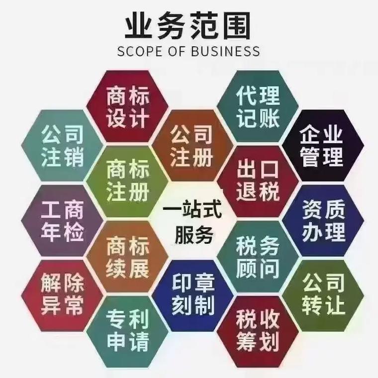平桥代理记账